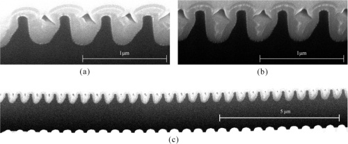 Fine-pitch blazed gratings (cross-sectional view)